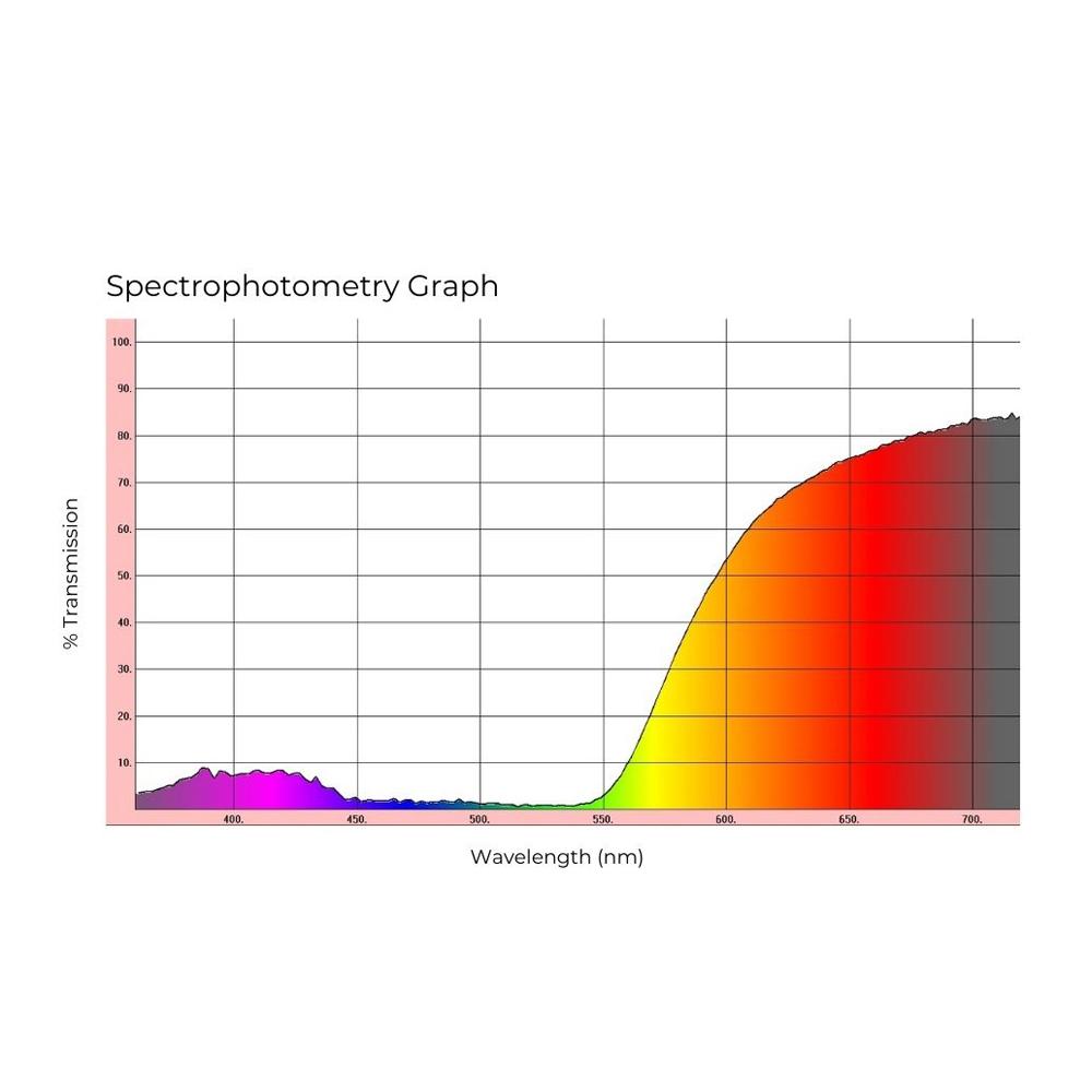 550 Spectrograph